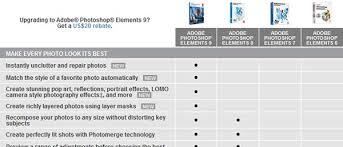 version compare difference between photoshop elements 9 8