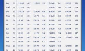 boston tide chart gallery of chart 2019