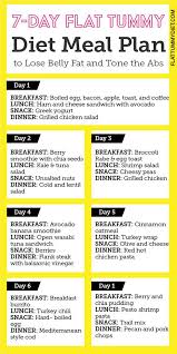Pin On Keto Meal Plan
