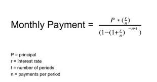 11 Personal Finance Equations You Need To Know Personal Finance Finance Equations