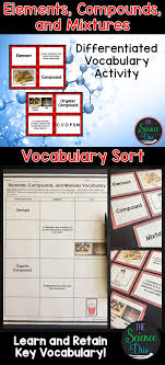Help Your Students Grasp And Retain Key Chemistry Vocabulary With This Interactive Vocabulary Sort Activity Vocabulary Interactive Vocabulary Chemistry Lessons