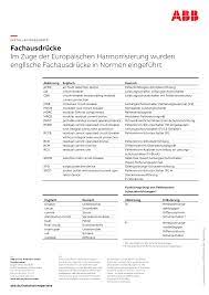 Bewerten sie dieses produkt als erster. Https Library E Abb Com Public 2cf83c9f9de04b41860de233ffd96863 2cdc002019l0107 Rev B Installationsgeraete Fachausdruecke De Information 102019 Pdf