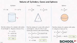 We calculate the volume of the sphere by using the formula: Volume Of Cylinders Cones And Spheres 1 8 G 9 Youtube