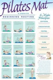 combo pilates mat routine by jonathan urla 3 poster wall