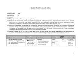 Smk plus assuyuthiyyah mata pelajaran : Pdf Silabus Kelas Xii Kurikulum 2013 Mochamad Rizalul Fikri Academia Edu