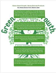 Cbd Seed To Sale Ghg Growth The Balm Industrial Hemp