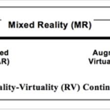 Check spelling or type a new query. Pdf Transreality Puzzle As New Genres Of Entertainment Technology