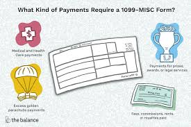 Modo eco con 800 pa: Form 1099 Misc What Is It