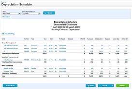 Thanks for sharing the information on new functionality of depreciation. Fixed Assets An Important Piece Of The Puzzle Cloudave