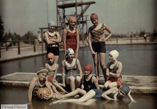 1920s Men's Swimwear History