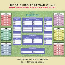 Our free daily euro 2021 predictions, for every match from the group stage to the big final! Euro 2021 Group Stage Table Y8qks3hz6h1u7m The Euro 2021 Started On 11 June 2021 With Turkey Vs Italy At The Stadio Olimpico In Rome