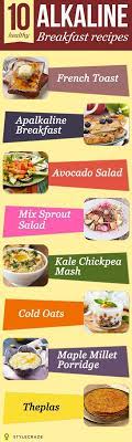 11 Healthy Alkaline Breakfast Recipes You Must Try Alkaline Recipes Breakfast Alkaline Breakfast Diet Breakfast Recipes