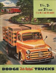 Image result for Dodge Truck Red 1952 Chrysler