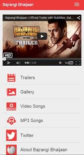 Bajrangi bhaijaan das anschauen des ganzen films hat eine länge von 181 minuten. Bajrangi Bhaijaan Full Movie With English Subtitles Free Download A Minimal Quiet Young Lady From A Pakistan Town Gets Lost On Her Arrival Again From An Outing To India Beauty Wallpapers