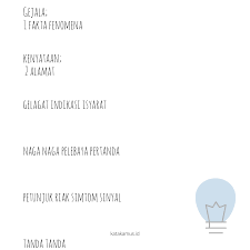 Apa sinonim bagi gempal,aktiviti dan terlupus? Apa Sinonim Kata Gejala Kamus Sinonim Kata Referensi Informasi Arti Makna Dan Kosakata Katakamus Id