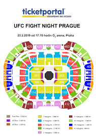 O2 Arena Ufc Fight Night Prague