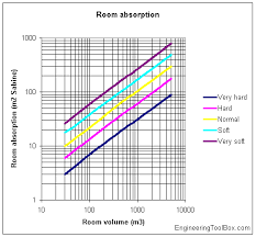 images for tv living room size chart promocheap388 tk