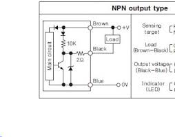 When a target approaches the magnetic field, an induction current (eddy current) flows in the target due to electromagnetic induction. Troubles With Capacitive Sensor Due To The Pullup Resistor Issue 4050 Marlinfirmware Marlin Github