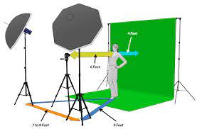 The bright and vibrant green color behind the subject contrasts with all skin tones and most clothing options, allowing the editor to remove and replace the background with ease. Professional Green Screen Setup 36pix Green Screen Photography Green Screen Setup Greenscreen