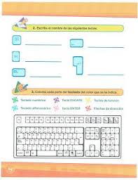 Pin By Carlos Guevara On Informatica Basica Pinterest Computer Lab Computer Teacher And Flipped Classroom