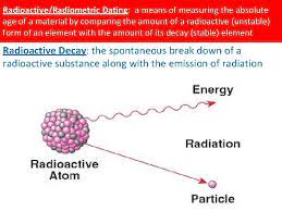 I posted the wikipedia article on radiometric dating in the related links box below. When You Think Of Evolution What Comes To