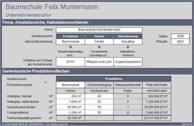 Garten landschaftsbau jobs und stellenangebote. Gartenbau Zieglercontrol Mit Planung Zum Erfolg