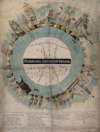 Unlimiting The Bounds The Panorama And The Balloon View Panorama Vintage Illustration Balloons