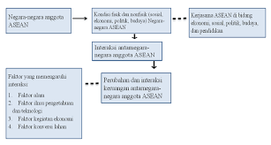 Check spelling or type a new query. Kang Ade Bagian Kesatu Ips Viii Revisi 2017