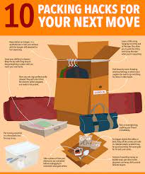Pin On Advice For College Students