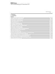 Sales executive, analyst, car sales executive and more on indeed.com. Bmw Group List Of Shareholdings Of The Bmw Group At 31