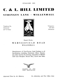Willenhall History