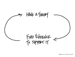 These confirmation bias examples will help you understand the tendency to jump to conclusions in your everyday life so you'll know if you need to check your logic. Why Confirmation Bias Is A Problem By Carl Richards Medium