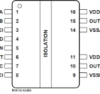 UCC21530-Q1 4A, 6A, 5.7kVRMS Isolated Dual-Channel Gate ...