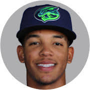 Angel Genao Stats, Age, Position, Height, Weight, Fantasy & News