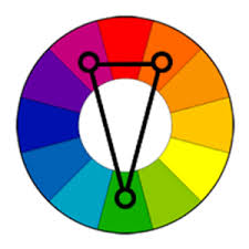 Sewarna, warna harmoni dan warna penggenap. Skema Warna Dasar Dalam Pengantar Teori Warna Blog Bambang Herlandi