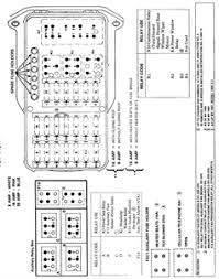 1995 mercedes s500 fuse diagram wiring diagram general helper. 1998 500sl Mercedes Benz Diagram Of Fuse Box Fixya