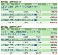 毎月3万円以上お金を貯めるのも夢じゃない 誰でも簡単にできる節約と貯金方法21選 ノマド的節約術 節約術 貯金 方法 ノマド