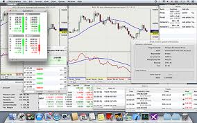 Oanda not only specializes in retail forex if you are a typical forex trader who is used to having a free trading platform from a broker which allows hedging, low minimum deposits and high. Mac Forex Charting And Trading Software Xtick
