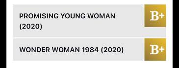 The arrival into her life of ex. Ww84 Gets A B Cinemascore Far Lower Than A For First Promising Young Woman Gets Same Score Boxoffice