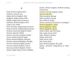 Pin On Girl Names I Love