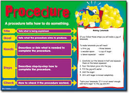 Introducing Text Types Posters R I C Publications Procedural Writing Writing Posters Text Types