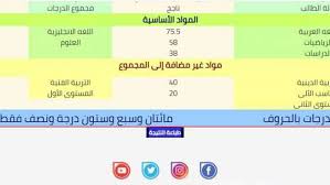 تمت برمجته بكل بواسطة dr/ m.basiouny تم التحميل في : A1f78v9wvcrzfm