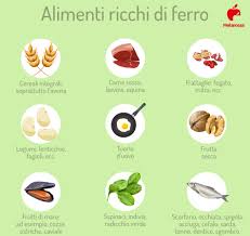 Scopri cos'è il calcio, a cosa serve, qual è la sua composizione e quali le sue funzioni. Ferro Che Cos E Fabbisogno E Alimenti Che Ne Contengono Di Piu