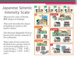 About 1,500 earthquakes strike the island nation every year. Natural Disasters In Japan Ppt Download