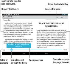 Choose from millions of best selling ebooks, comics, textbooks, and audiobooks. How To Use Google Play Books On Your Android Tablet Dummies