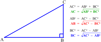 Tan α = depan sudut α / samping sudut α. Perbandingan Trigonometri Pada Segitiga Siku Siku Dumatika Id