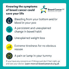 Common causes of intestinal obstruction include colon cancer, diverticulitis, and diabetes. Alarmingly Low Symptom Awareness For The Uk S Second Biggest Cancer Killer Bowel Cancer Uk