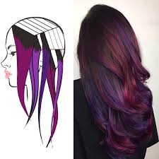 Broke Down My Sectioning For Behindthechair Com Stay Tuned For A How To On Their Site Super Stoked To Be Featured Hair Styles Hair Makeup Long Hair Styles