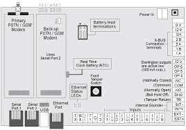Siemens building technologies cm1n0113e / 12.1998 landis & staefa division 1/4. Diagram Ford Spc Wiring Diagram Full Version Hd Quality Wiring Diagram Jdiagram Antichemurasorrento It