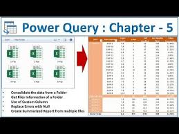 Power Query Tutorial Chapter 5 Connect With Folder Custom Column Data Consolidation Youtube Excel Dashboard Templates Tutorial Chapter